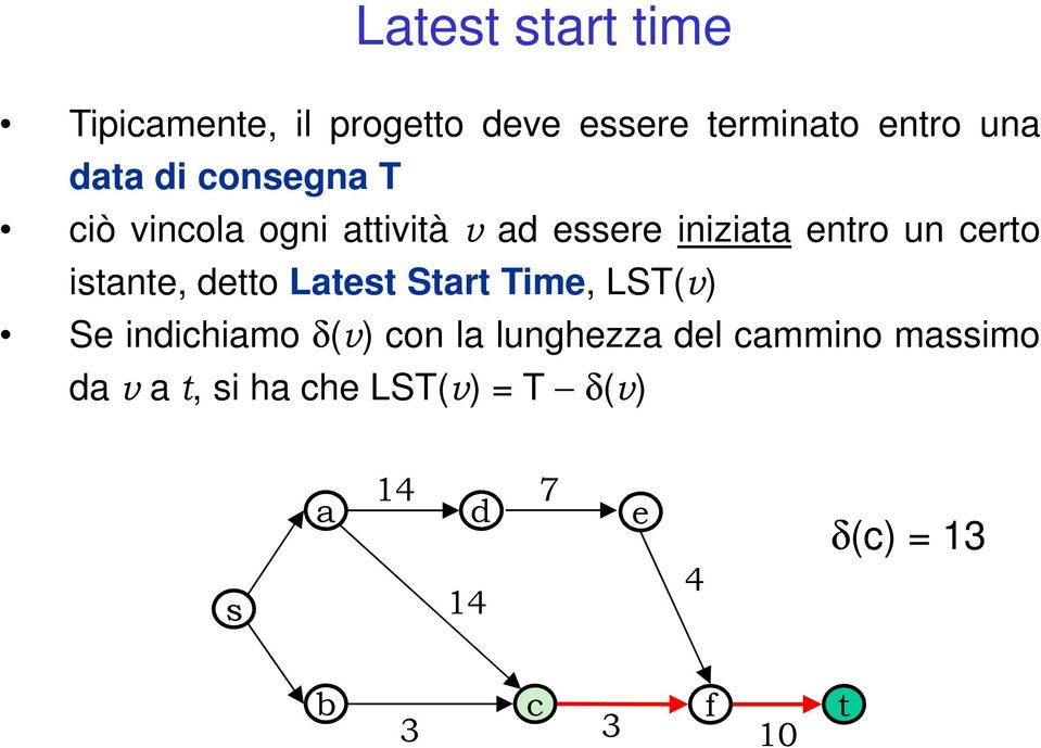 certo istante, detto Latest Start Time, LST(v) Se indichiamo δ(v) con la