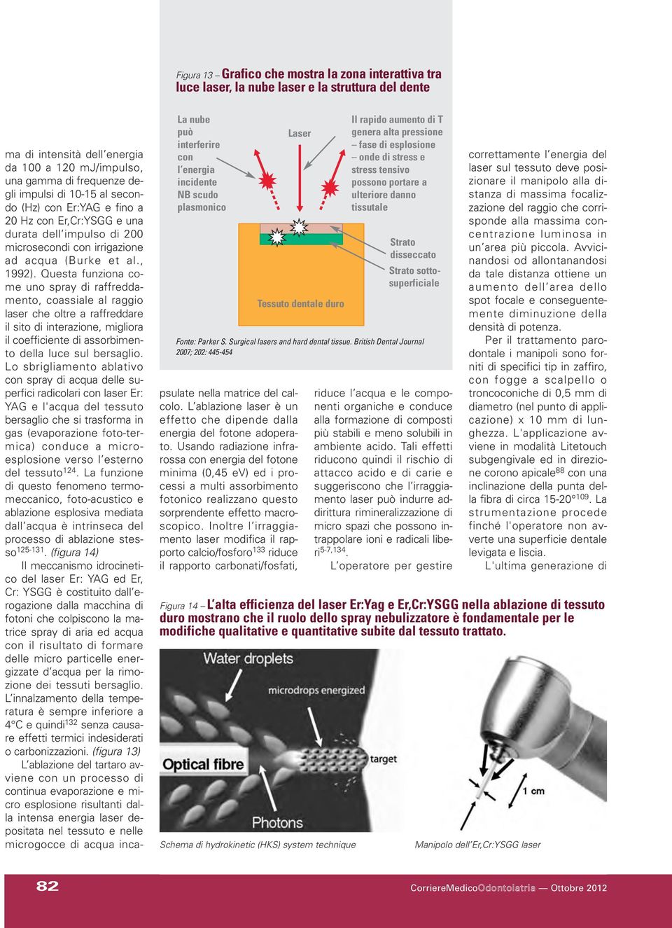 ad acqua (Burke et al., 1992).