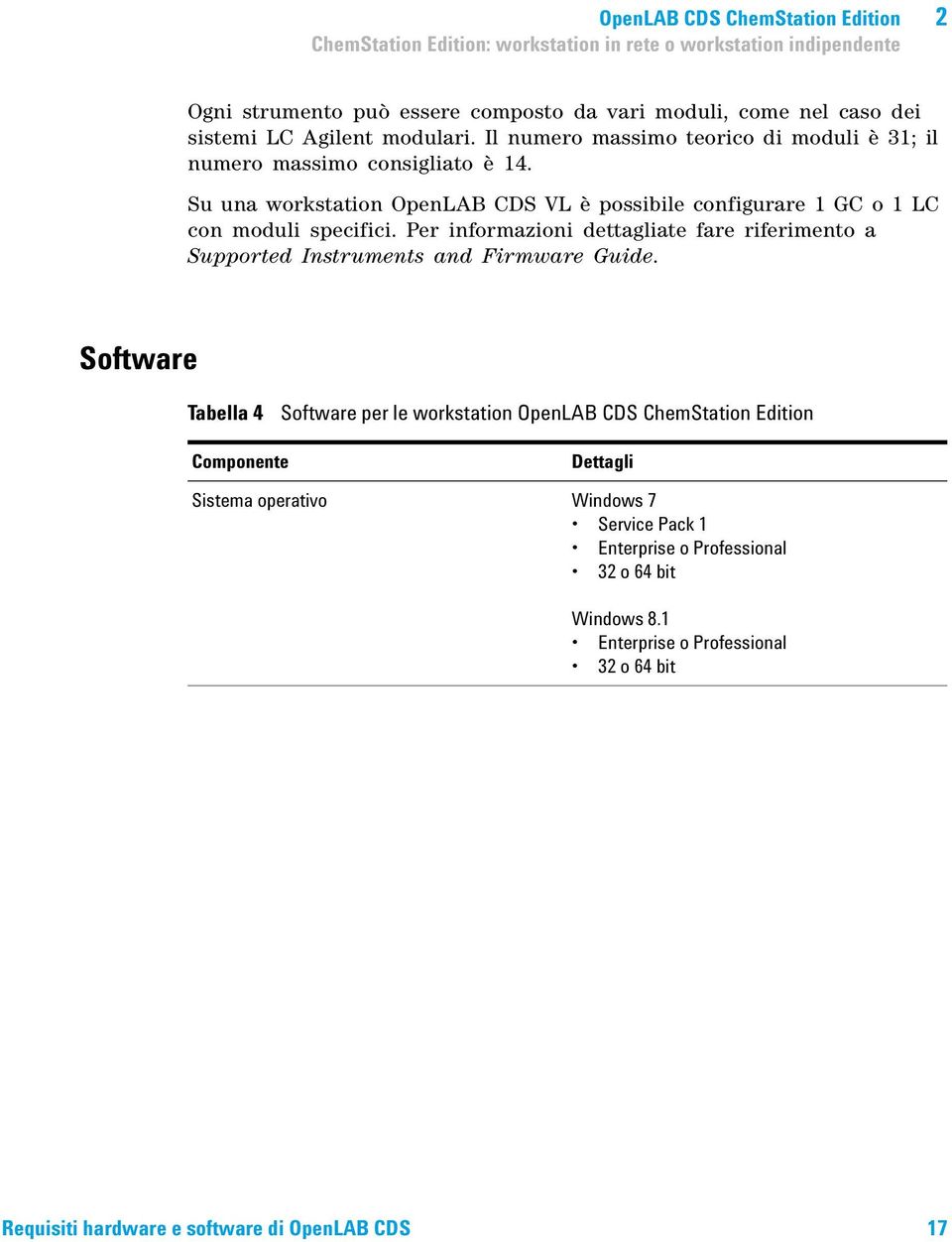 Su una workstation OpenLAB CDS VL è possibile configurare 1 GC o 1 LC con moduli specifici. Per informazioni dettagliate fare riferimento a Supported Instruments and Firmware Guide.