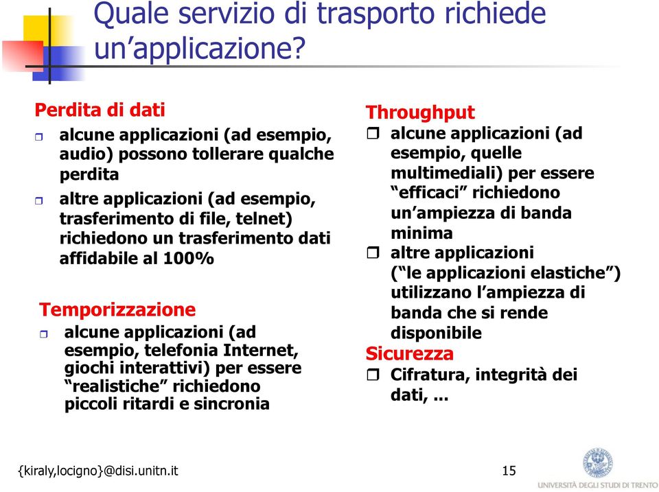 trasferimento dati affidabile al 100% Temporizzazione alcune applicazioni (ad esempio, telefonia Internet, giochi interattivi) per essere realistiche richiedono piccoli ritardi e