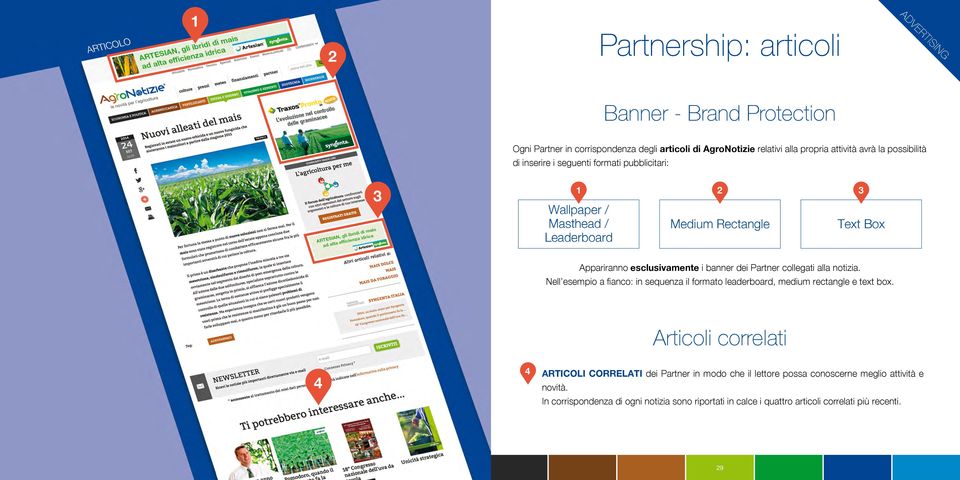 Partner collegati alla notizia. Nell esempio a fianco: in sequenza il formato leaderboard, medium rectangle e text box.