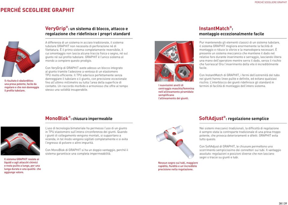 A differenza di un sistema in acciaio tradizionale, il sistema tubolare GRAPHIT non necessita di perforazione né di filettatura.