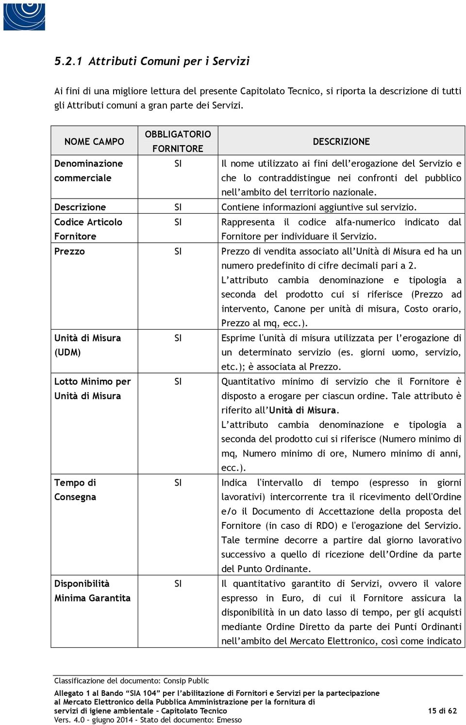 territorio nazionale. Descrizione Contiene informazioni aggiuntive sul servizio. Codice Articolo Fornitore Rappresenta il codice alfa-numerico indicato dal Fornitore per individuare il Servizio.