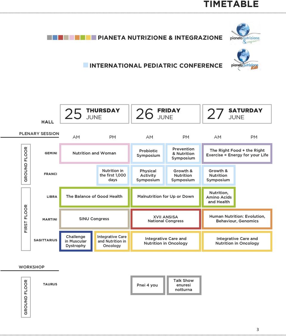 Nutrition Symposium LIBRA The Balance of Good Health Malnutrition for Up or Down Nutrition, Amino Acids and Health FIRST FLOOR MARTINI SINU Congress XVII ANSISA National Congress Human Nutrition: