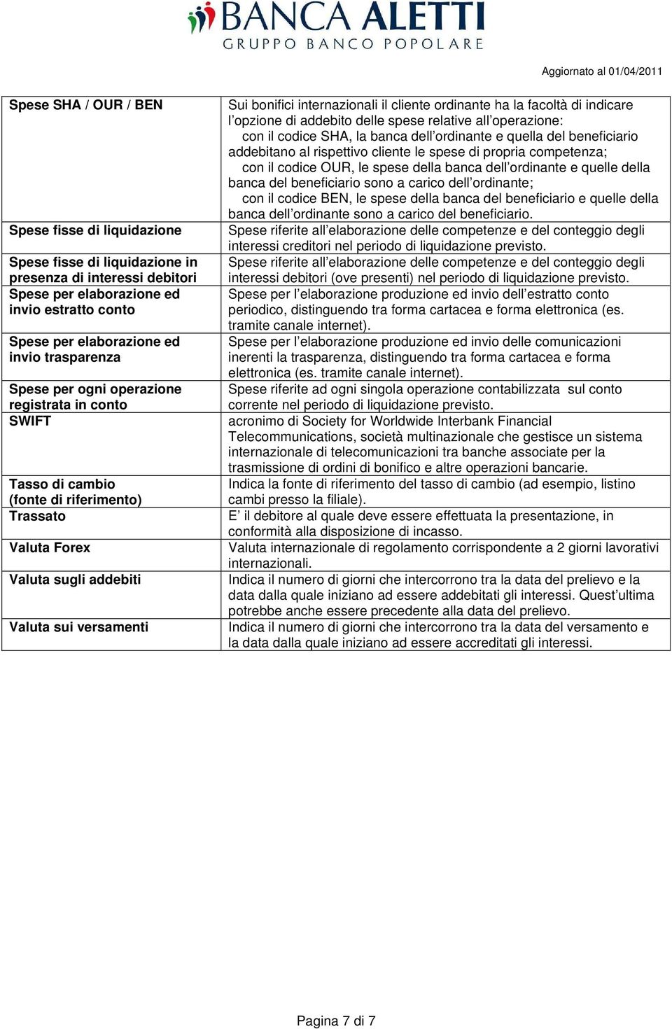 cliente ordinante ha la facoltà di indicare l opzione di addebito delle spese relative all operazione: con il codice SHA, la banca dell ordinante e quella del beneficiario addebitano al rispettivo