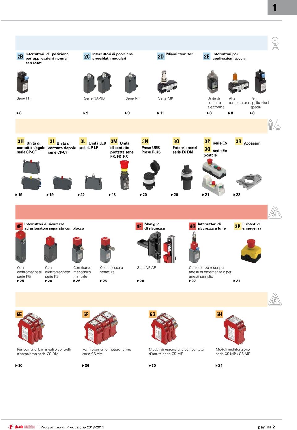 serie LP-LF 3M Unità di contatto protette serie FR, FK, FX 3N Prese USB Prese RJ45 3O Potenziometri serie E6 DM 3P serie ES 3Q serie EA Scatole 3R Accessori 19 19 20 18 20 20 21 22 Interruttori di