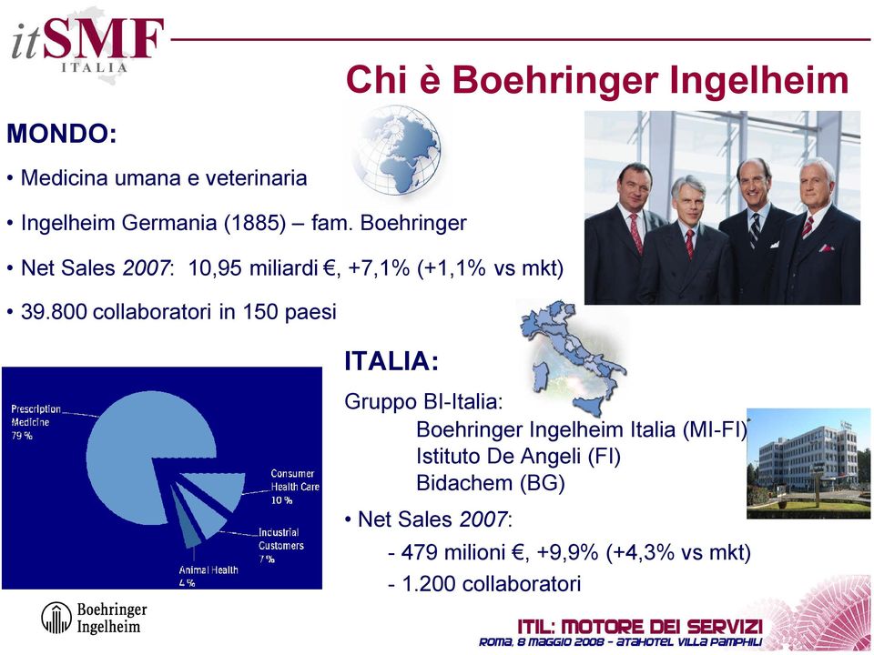 800 collaboratori in 150 paesi ITALIA: Gruppo BI-Italia: - Boehringer Ingelheim Italia