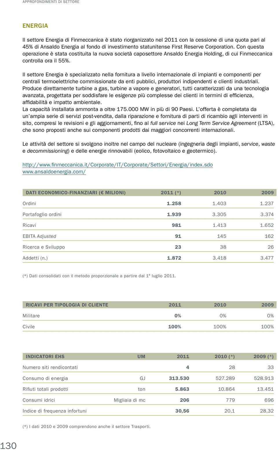 Il settore Energia è specializzato nella fornitura a livello internazionale di impianti e componenti per centrali termoelettriche commissionate da enti pubblici, produttori indipendenti e clienti