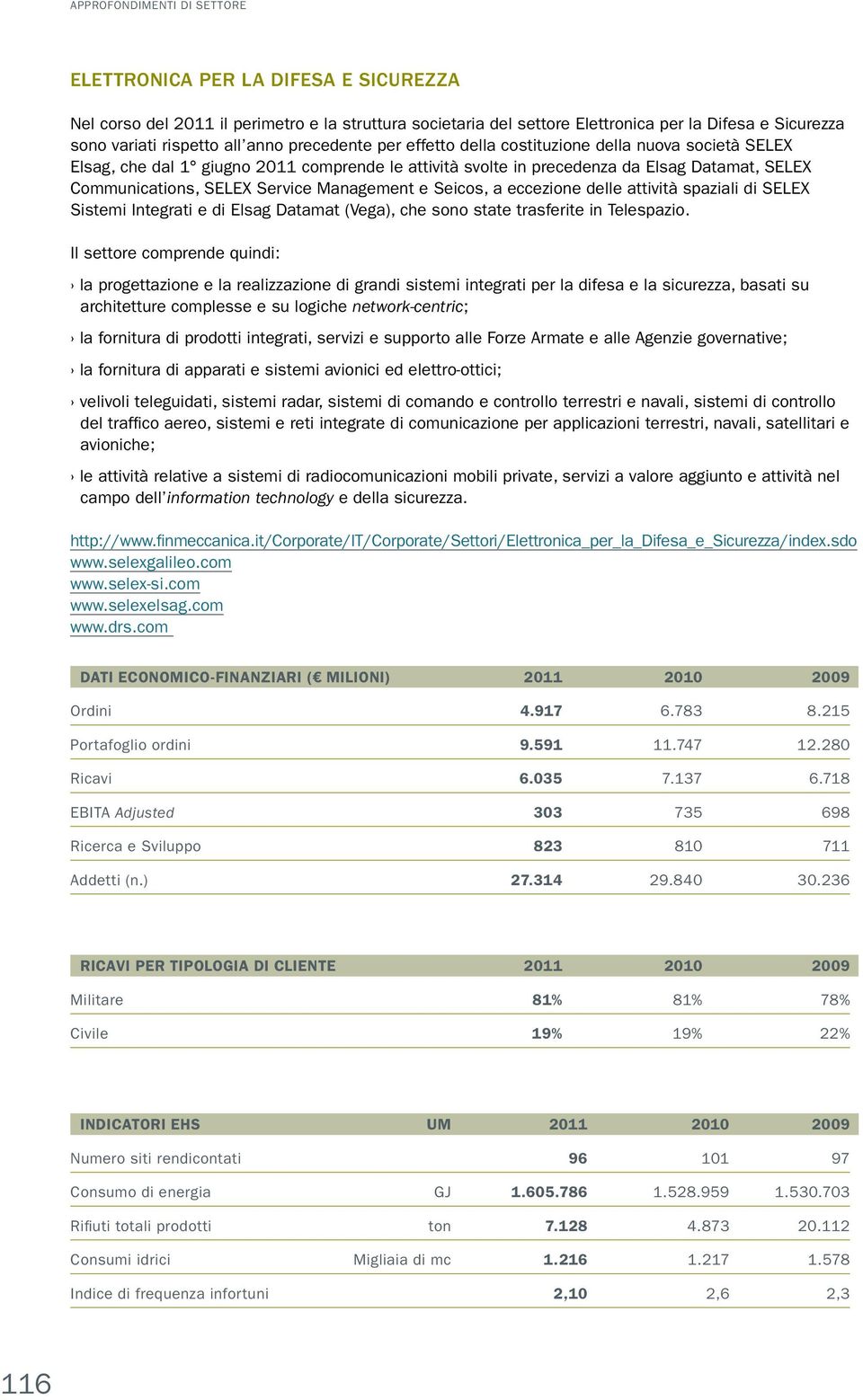 Management e Seicos, a eccezione delle attività spaziali di SELEX Sistemi Integrati e di Elsag Datamat (Vega), che sono state trasferite in Telespazio.