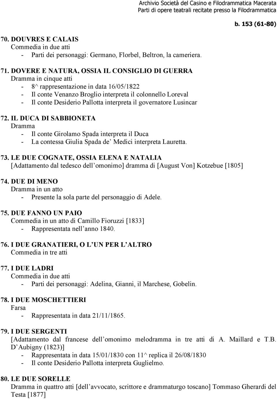 interpreta il governatore Lusincar 72. IL DUCA DI SABBIONETA Dramma - Il conte Girolamo Spada interpreta il Duca - La contessa Giulia Spada de Medici interpreta Lauretta.