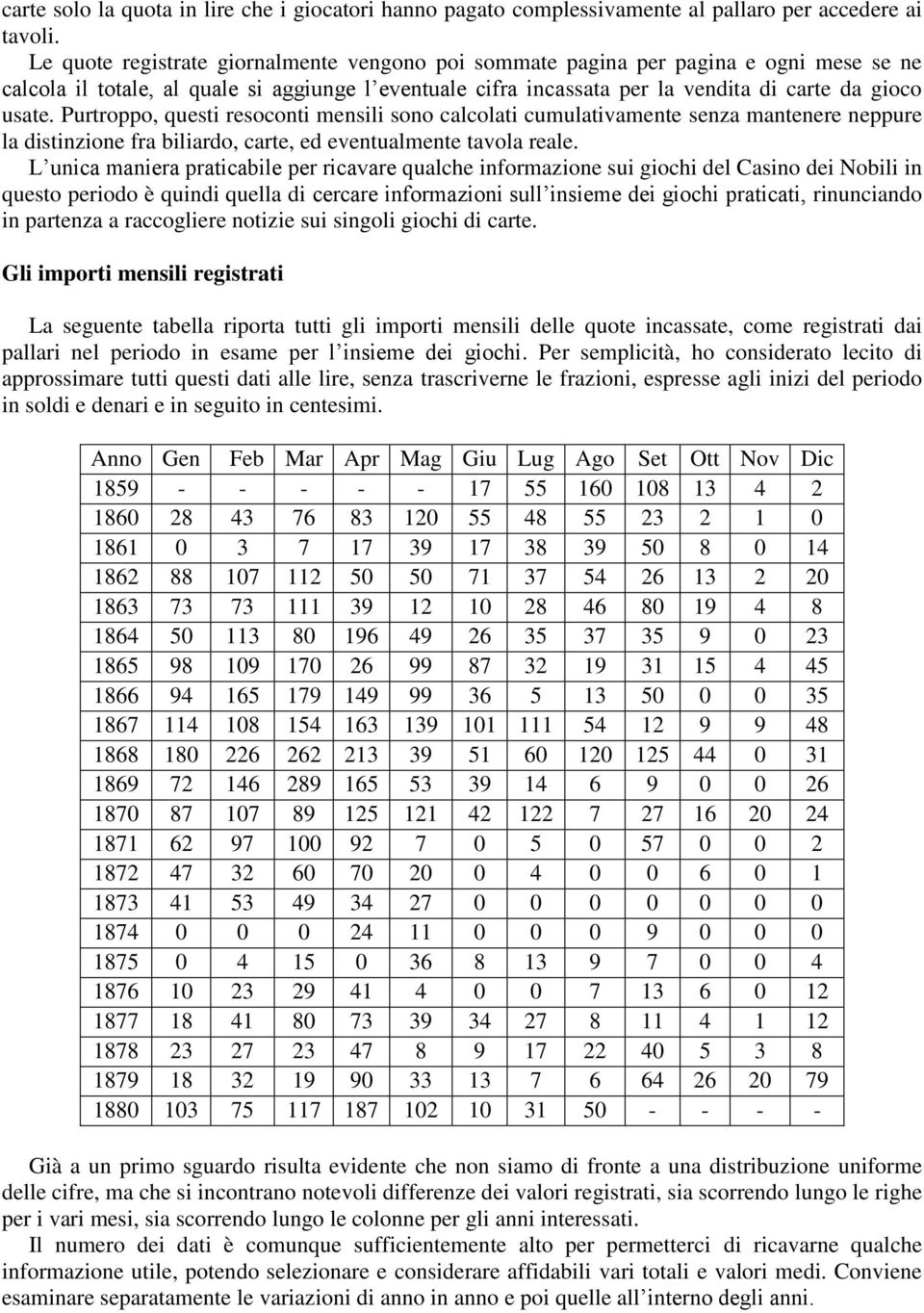 Purtroppo, questi resoconti mensili sono calcolati cumulativamente senza mantenere neppure la distinzione fra biliardo, carte, ed eventualmente tavola reale.