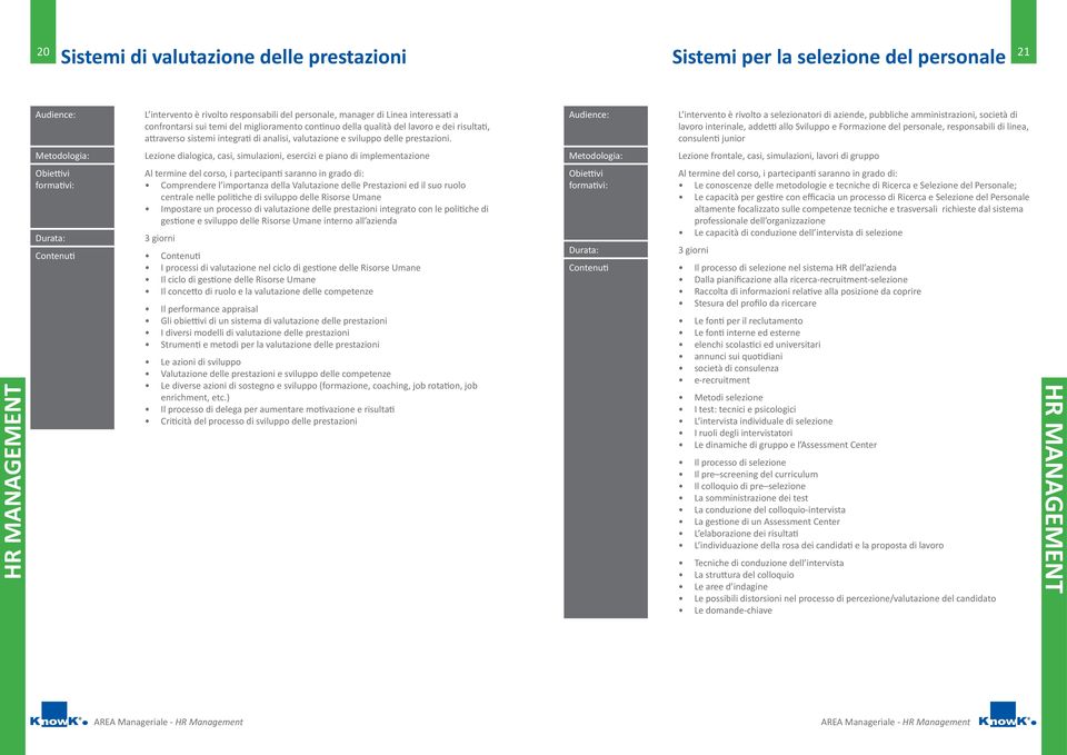 L intervento è rivolto a selezionatori di aziende, pubbliche amministrazioni, società di lavoro interinale, addetti allo Sviluppo e Formazione del personale, responsabili di linea, consulenti junior