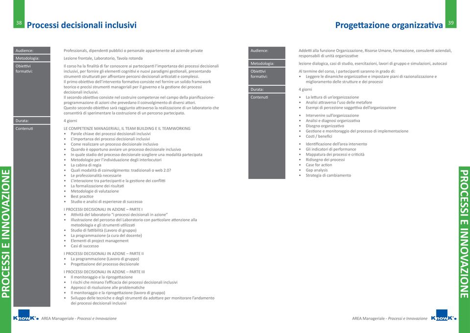 gestionali, presentando strumenti strutturati per affrontare percorsi decisionali articolati e complessi.