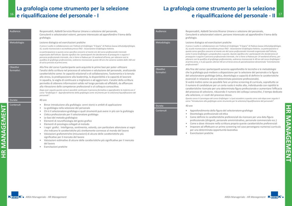 Responsabili, Addetti  Metodologia: Lezione dialogica ed esercitazioni pratiche Il corso è svolto in collaborazione con l Istituto di Grafologia Il Segno di Padova (www.istitutodigrafologia.