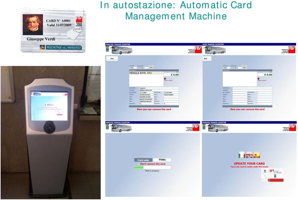 autostazione: Automatic Card