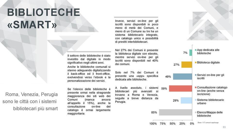 Anche le biblioteche comunali si stanno adeguando digitalizzando il back-office ed il front-office, evolvendosi verso l ebook e la personalizzazione dei servizi.