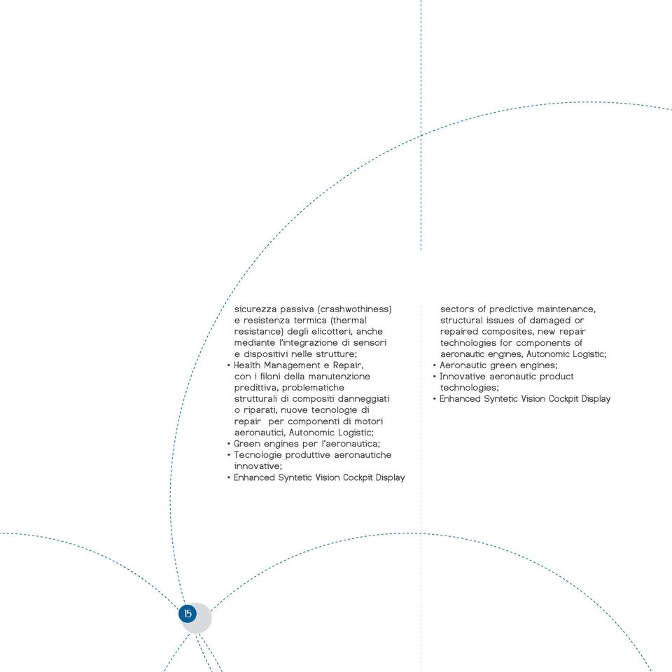 engines per l aeronautica; Tecnologie produttive aeronautiche innovative; Enhanced Syntetic Vision Cockpit Display sectors of predictive maintenance, structural issues of damaged or repaired