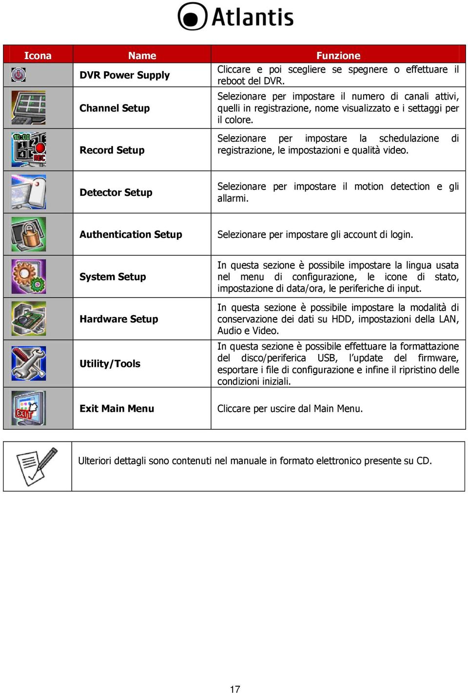 Record Setup Selezionare per impostare la schedulazione di registrazione, le impostazioni e qualità video. Detector Setup Selezionare per impostare il motion detection e gli allarmi.