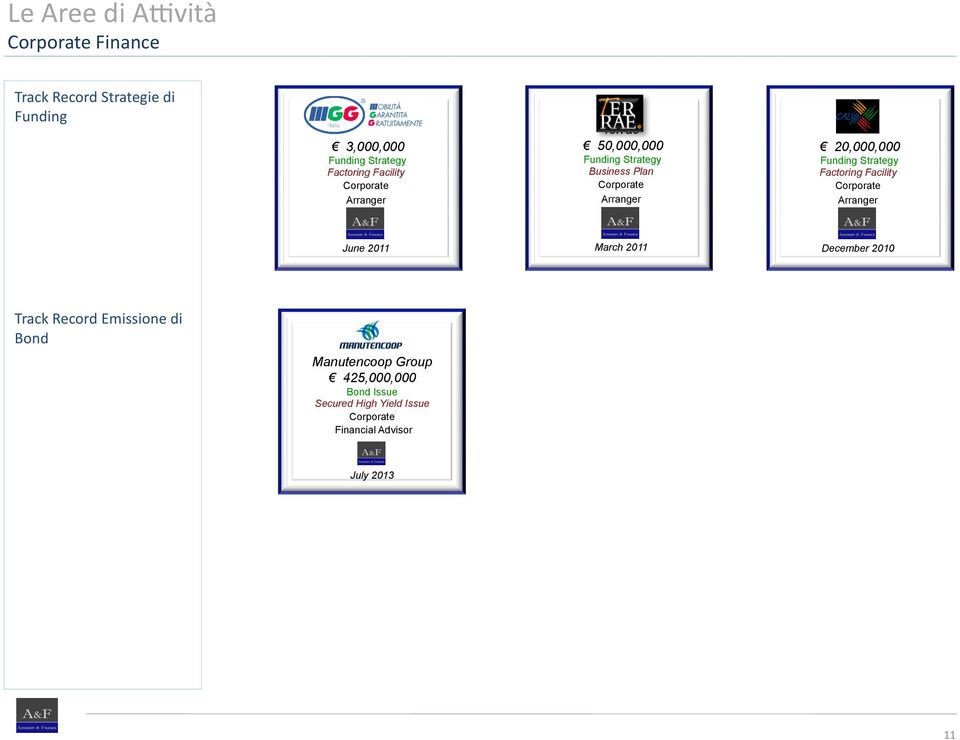 Strategy Factoring Facility Arranger June 2011 March 2011 December 2010 Track Record