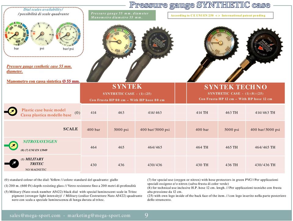 SYNTEK SYNTHETIC CASE - (1) (25) SYNTEK TECHNO SYNTHETIC CASE - (1) (8) (25) Con Frusta HP 12 cm With HP hose 12 cm Plastic case basic model Cassa plastica modello base (0) 414 463 414/463 414 TH 463