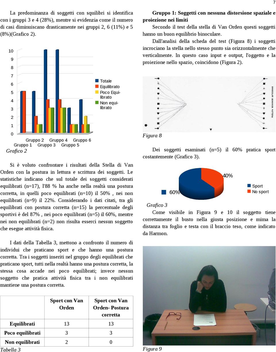 Dall'analisi della scheda del test (Figura 8) i soggetti incrociano la stella nello stesso punto sia orizzontalmente che verticalmente.