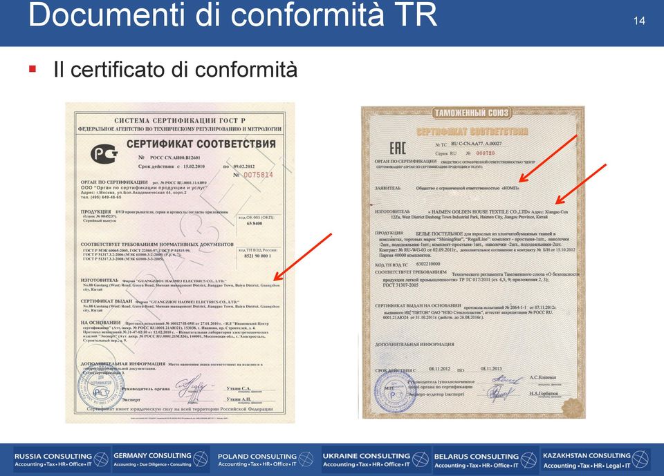 Il certificato