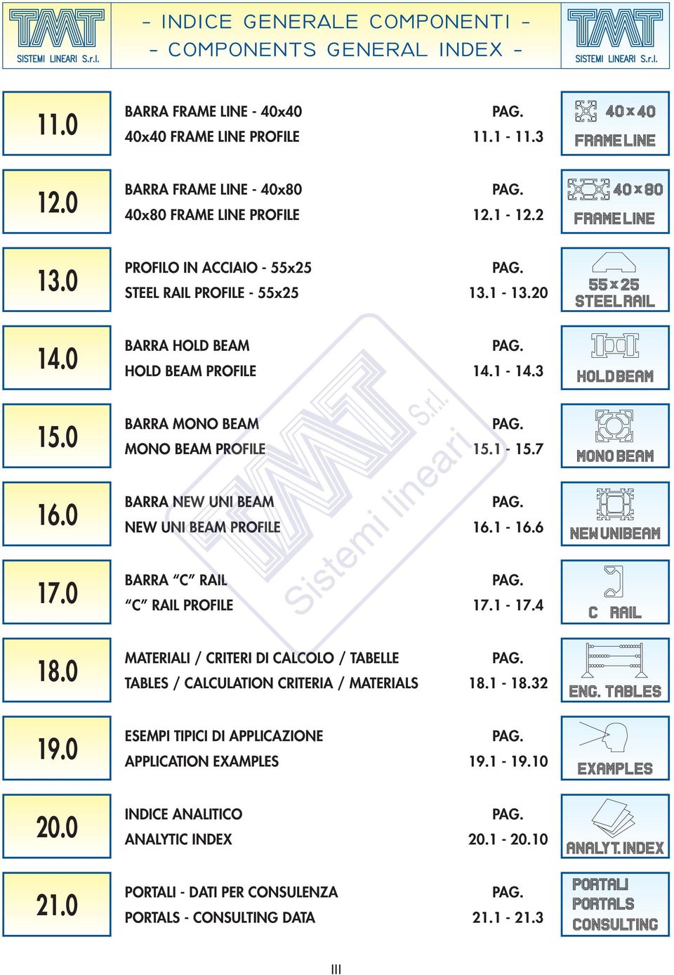 7 barra New Uni Beam Pag. New Uni Beam profile 16.1-16.6 Barra C rail Pag. C Rail profile 17.1-17.4 Materiali / criteri di calcolo / Tabelle Pag.