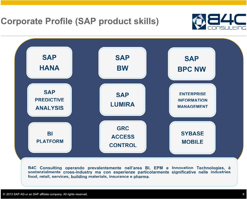 AG or an SAP affiliate