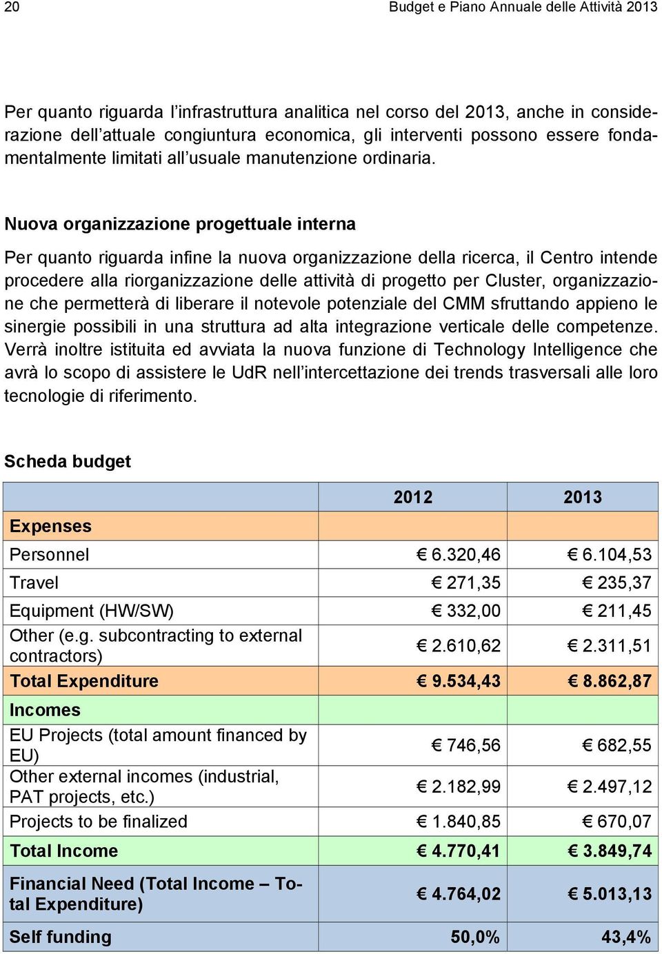 Nuova organizzazione progettuale interna Per quanto riguarda infine la nuova organizzazione della ricerca, il Centro intende procedere alla riorganizzazione delle attività di progetto per Cluster,