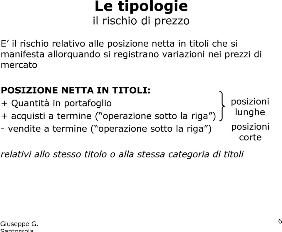 Quantità in portafoglio + acquisti a termine ( operazione sotto la riga ) - vendite a termine (