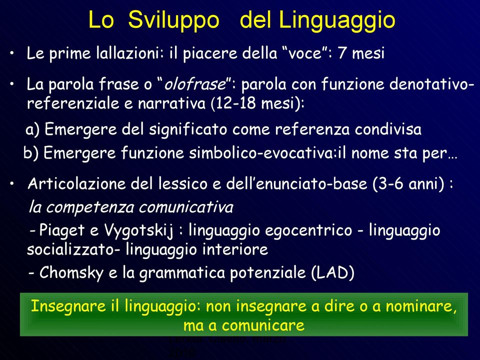 nome sta per Articolazione del lessico e dell enunciato-base (3-6 anni) : la competenza comunicativa - Piaget e Vygotskij : linguaggio egocentrico