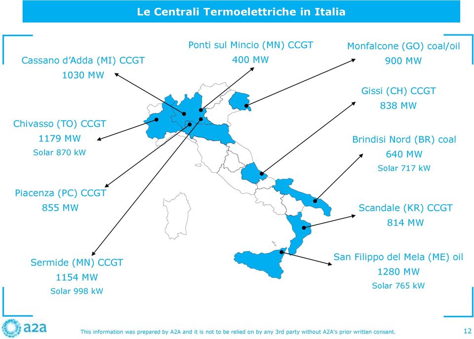 640 MW Solar 717 kw Scandale (KR) CCGT 814 MW Sermide (MN) CCGT 1154 MW Solar 998 kw San Filippo del Mela (ME) oil 1280 MW Solar