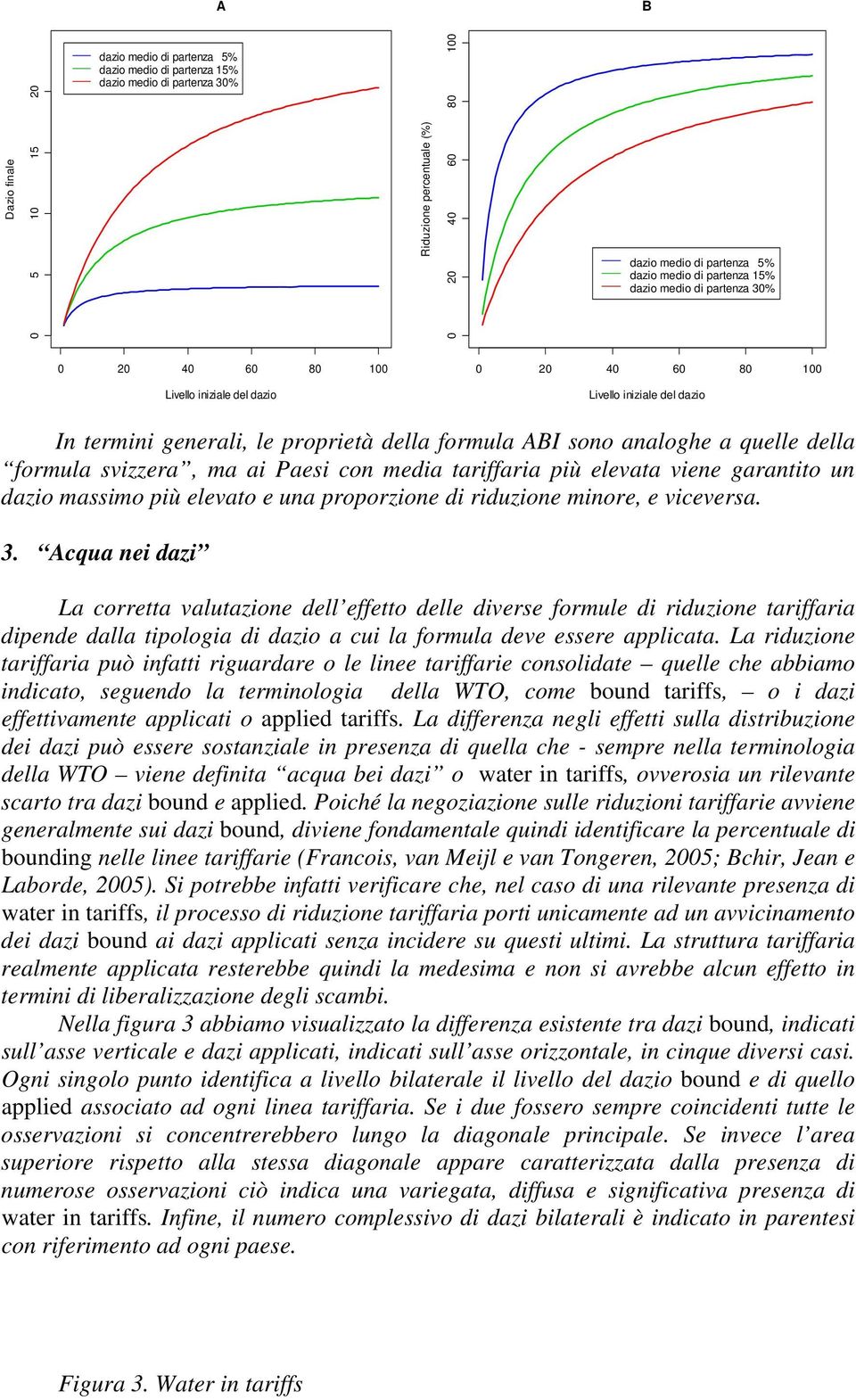 tariffaria più elevata viene garantito un dazio massimo più elevato e una proporzione di riduzione minore, e viceversa. 3.