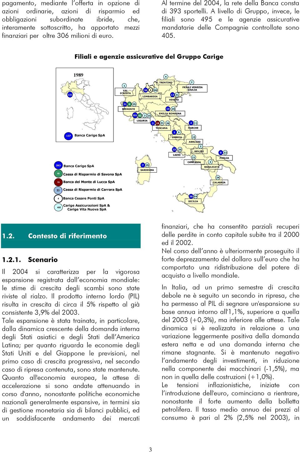 A livello di Gruppo, invece, le filiali sono 495 e le agenzie assicurative mandatarie delle Compagnie controllate sono 405.