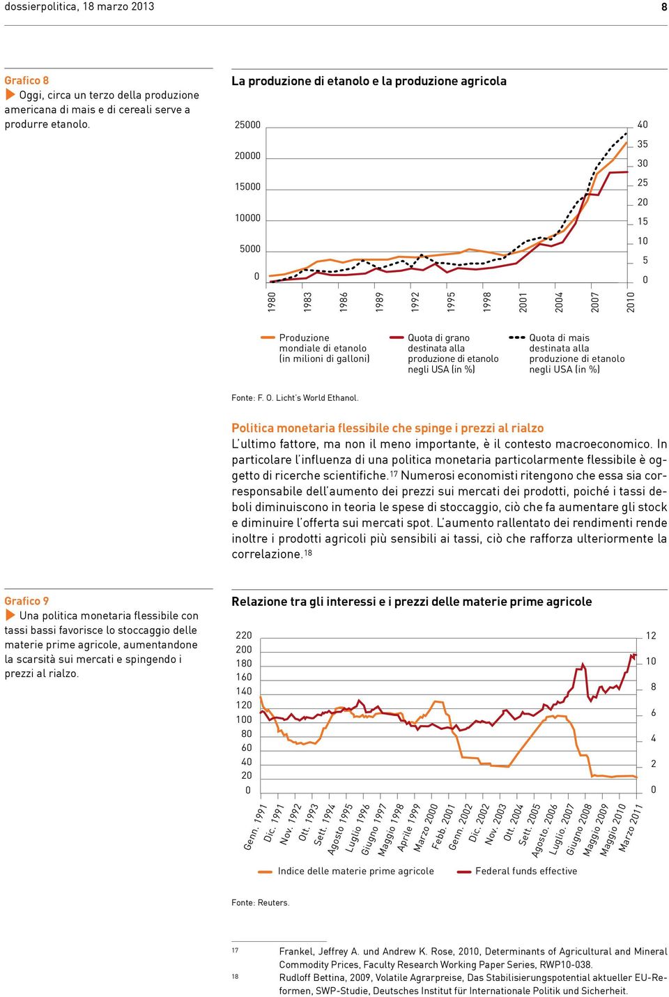 milioni di galloni) Quota di grano destinata alla produzione di etanolo negli USA (in %) Quota di mais destinata alla produzione di etanolo negli USA (in %) Fonte: F. O. Licht s World Ethanol.