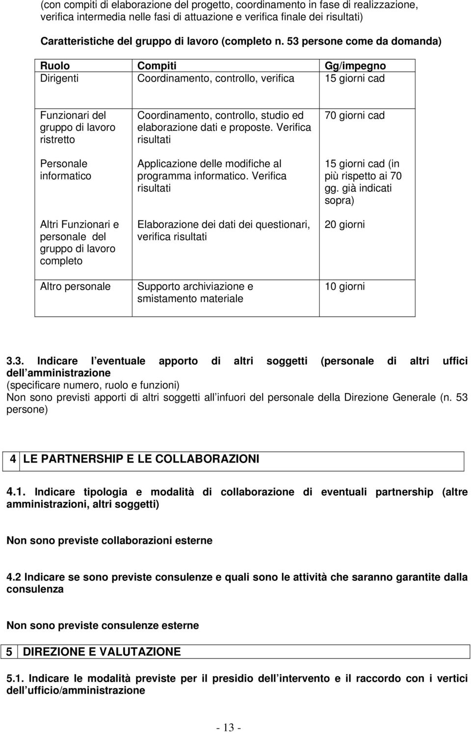 53 persone come da domanda) Ruolo Compiti Gg/impegno Dirigenti Coordinamento, controllo, verifica 15 giorni cad Funzionari del gruppo di lavoro ristretto Personale informatico Altri Funzionari e