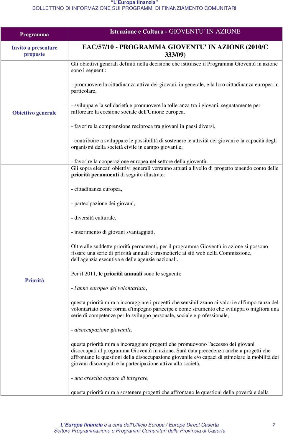 sviluppare la solidarietà e promuovere la tolleranza tra i giovani, segnatamente per rafforzare la coesione sociale dell'unione europea, - favorire la comprensione reciproca tra giovani in paesi