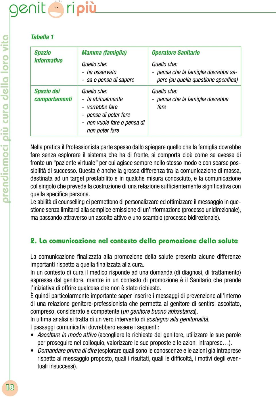 la famiglia dovrebbe fare Nella pratica il Professionista parte spesso dallo spiegare quello che la famiglia dovrebbe fare senza esplorare il sistema che ha di fronte, si comporta cioè come se avesse