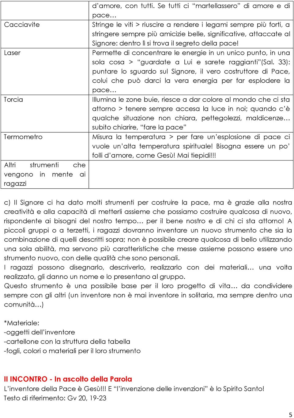 trova il segreto della pace! Permette di concentrare le energie in un unico punto, in una sola cosa > guardate a Lui e sarete raggianti (Sal.