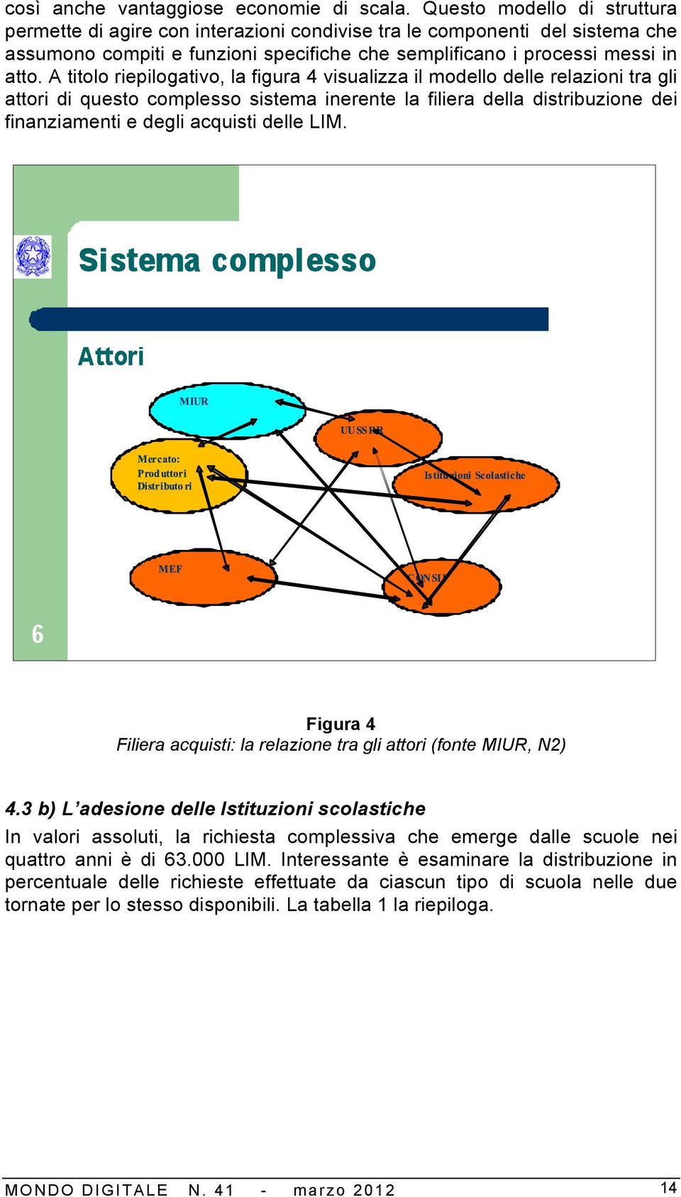 A titolo riepilogativo, la figura 4 visualizza il modello delle relazioni tra gli attori di questo complesso sistema inerente la filiera della distribuzione dei finanziamenti e degli acquisti delle