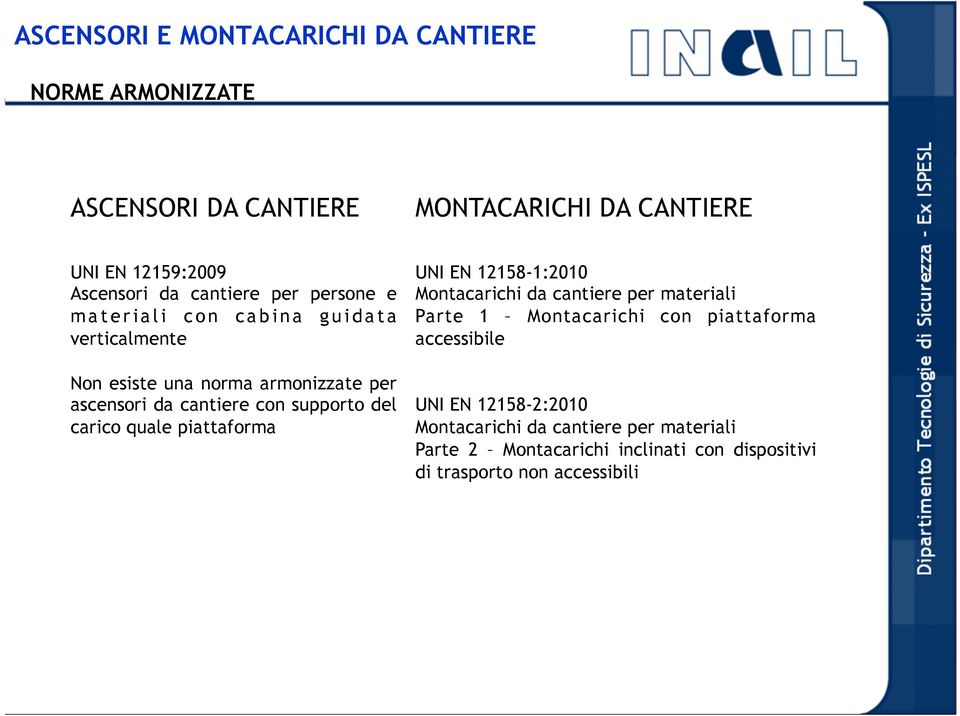 supporto del carico quale piattaforma UNI EN 12158-1:2010 Montacarichi da cantiere per materiali Parte 1 Montacarichi con piattaforma