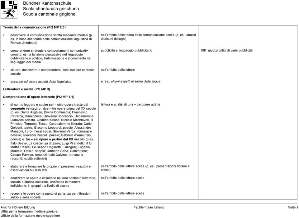 la funzione persuasiva nel linguaggio pubblicitario o politico, l informazione e il commento nel linguaggio dei media situare, descrivere e comprendere i testi nel loro contesto sociale nell ambito