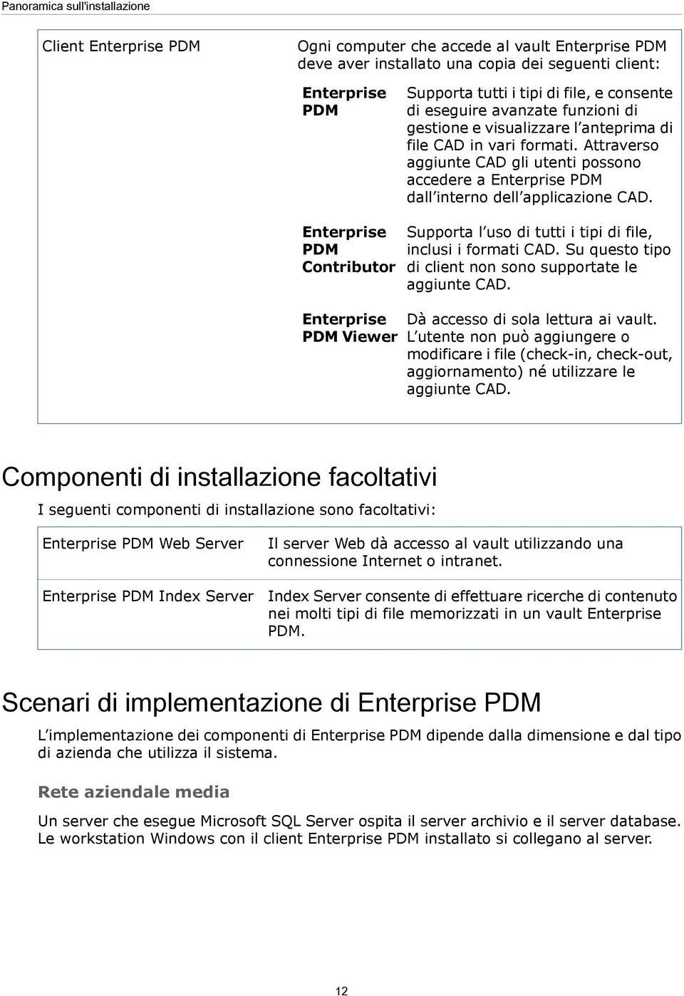 Attraverso aggiunte CAD gli utenti possono accedere a Enterprise PDM dall interno dell applicazione CAD.