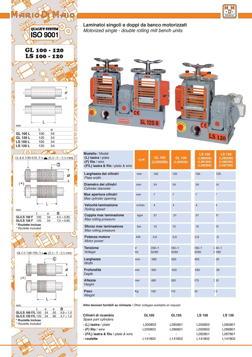 54 7 7 7 7 Max cylinder opening ø o G/S F 54 4,5 0,85 G/S 120 F 120 54 7,0 0,85 * Roulette incluse * Roulette included Velocità laminazione m/min 4 4 4 4 Rolling speed Coppia max laminazione kgm 31