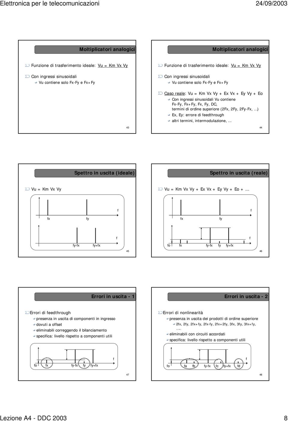 2Fy, 2Fy-Fx, ) Ex, Ey: errore di eedthrough altri termini, intermodulazione,... 43 44 Spettro in uscita (ideale) Spettro in uscita (reale) Vu = Km Vx Vy Vu = Km Vx Vy + Ex Vx + Ey Vy + Eo +.