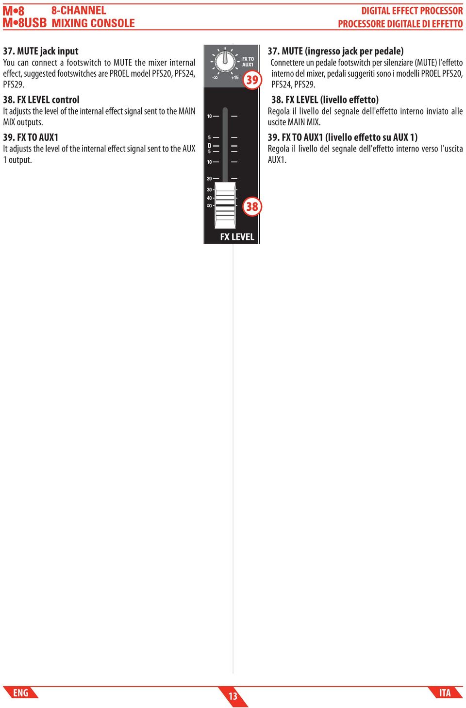 MUTE (ingresso jack per pedale) Connettere un pedale footswitch per silenziare (MUTE) l'effetto interno del mixer, pedali suggeriti sono i modelli PROEL PFS20, PFS24, PFS29. 38.