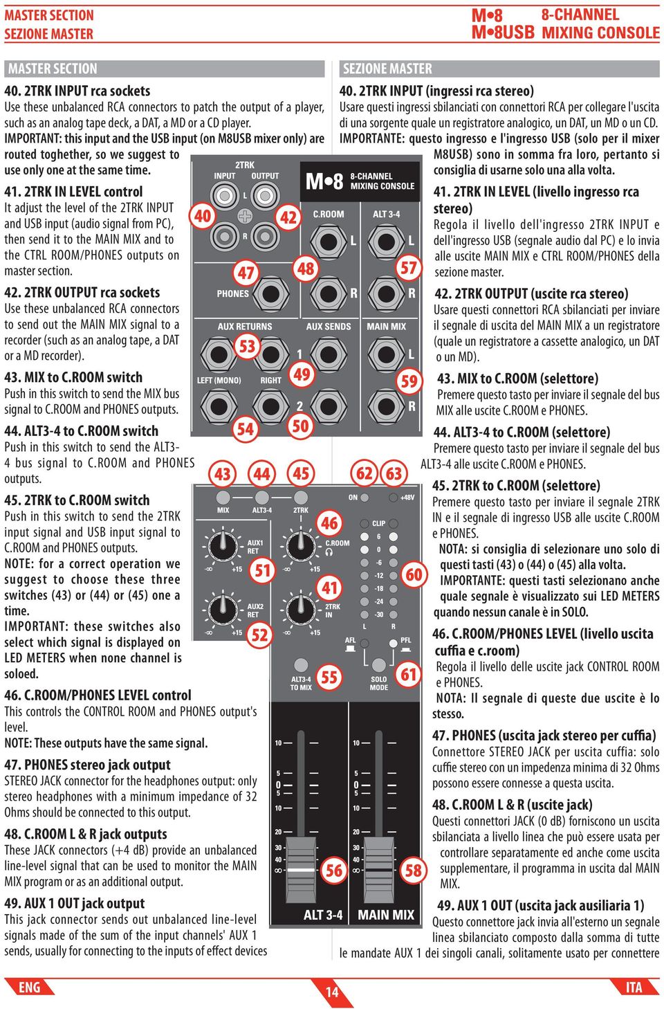 2TRK IN LEVEL control It adjust the level of the 2TRK INPUT and USB input (audio signal from PC), then send it to the MAIN MIX and to the CTRL ROOM/PHONES outputs on master section. 42.