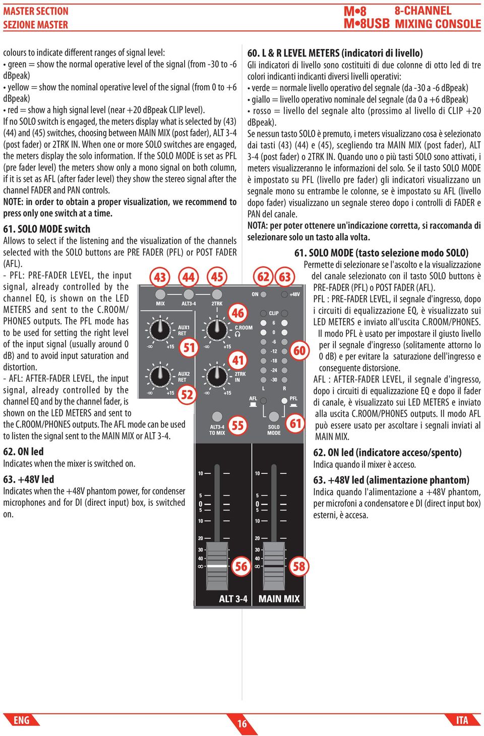 If no SOLO switch is engaged, the meters display what is selected by (43) (44) and (4) switches, choosing between MAIN MIX (post fader), ALT 3-4 (post fader) or 2TRK IN.