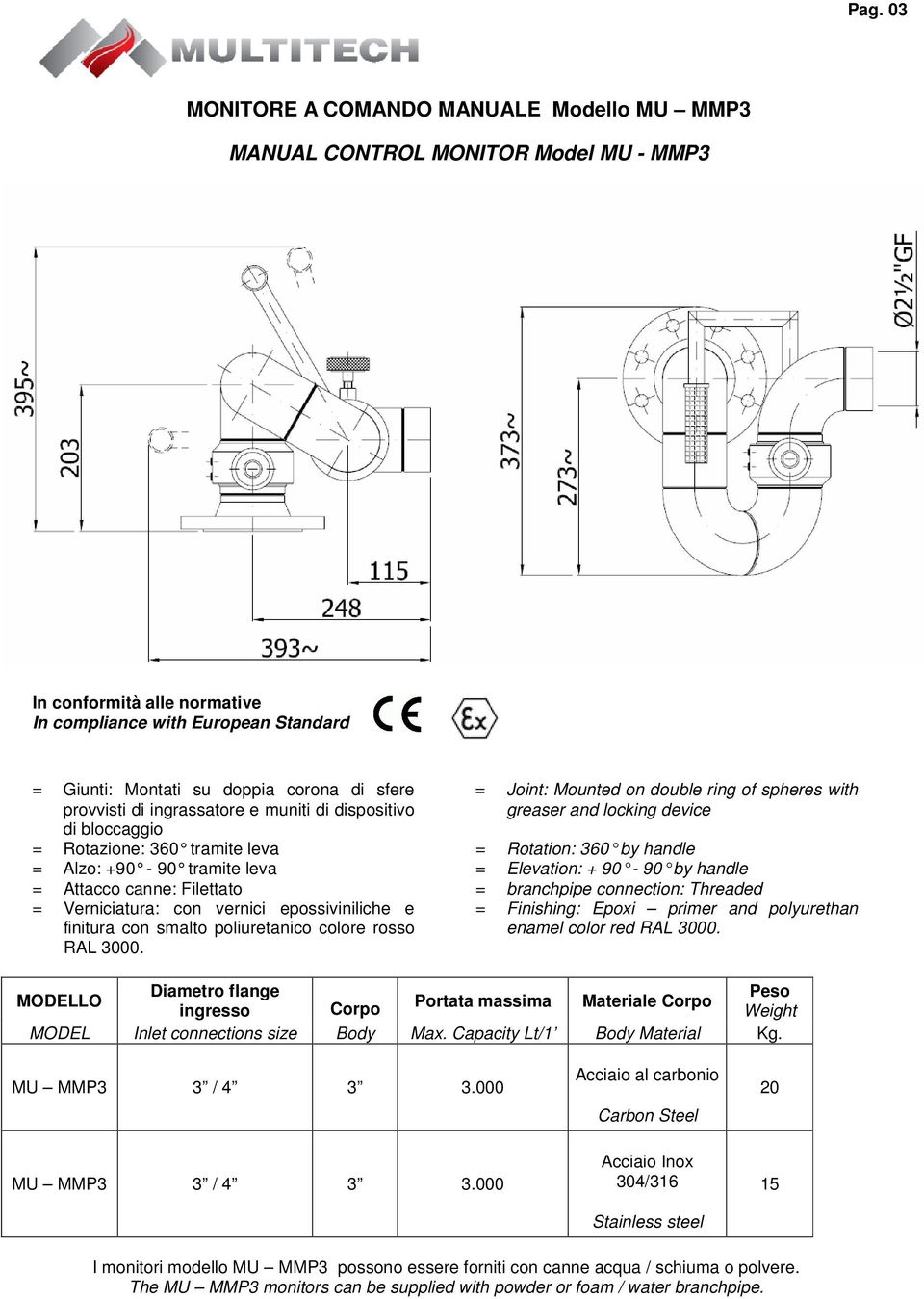 Alzo: +90-90 tramite leva = Elevation: + 90-90 by handle = Attacco canne: Filettato = branchpipe connection: Threaded = Verniciatura: con vernici epossiviniliche e finitura con smalto poliuretanico