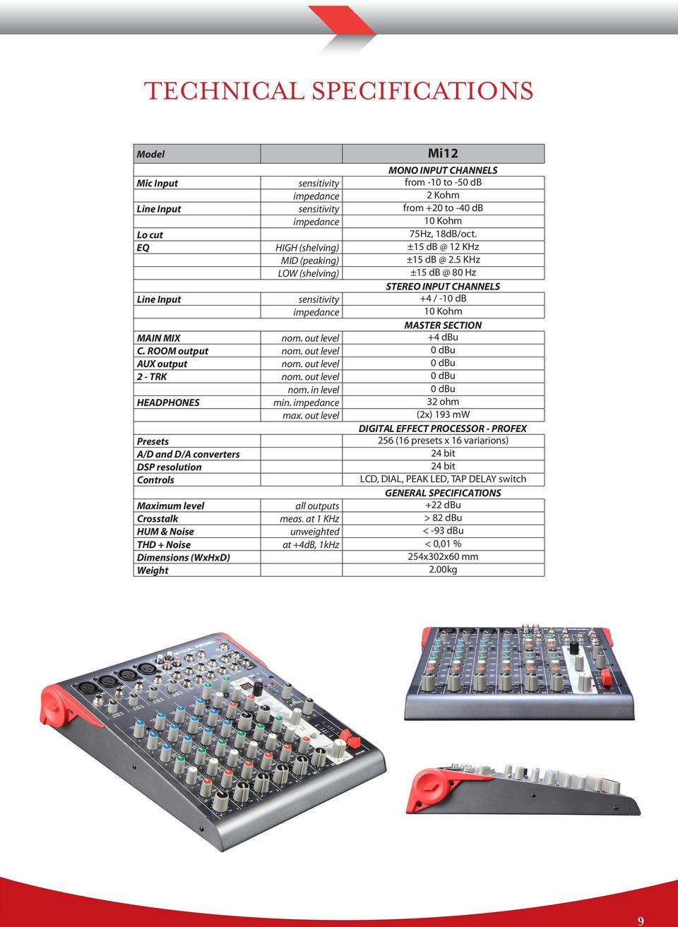 out level Presets A/D and D/A converters DSP resolution Controls Maximum level Crosstalk HUM & Noise THD + Noise Dimensions (WxHxD) Weight all outputs meas.